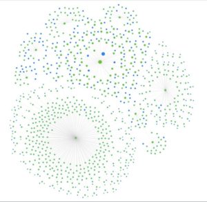 Structure de site web Analyse et correction I-P-W agence Web Marseille Aix en télétravail partout en France