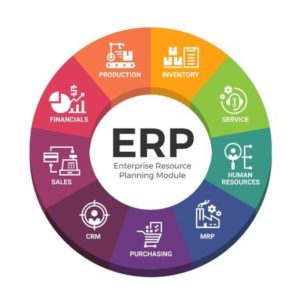 Associer ERP et CRM